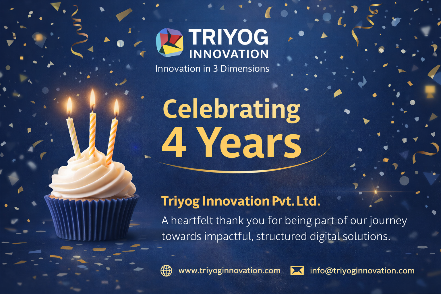 Celebrating 4 Years of Digital Transformation: The Triyog Innovation Journey